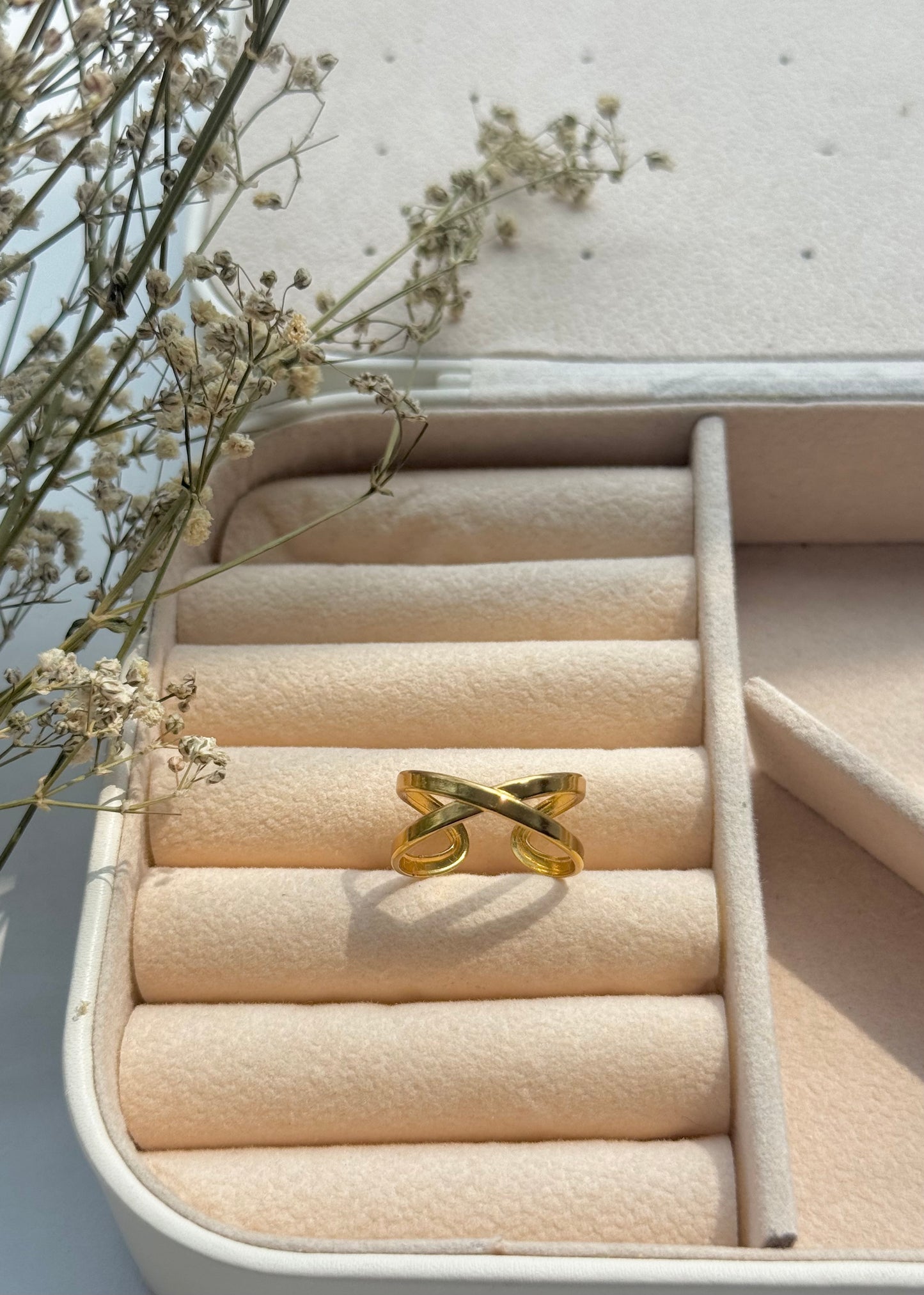 Minimal Ring